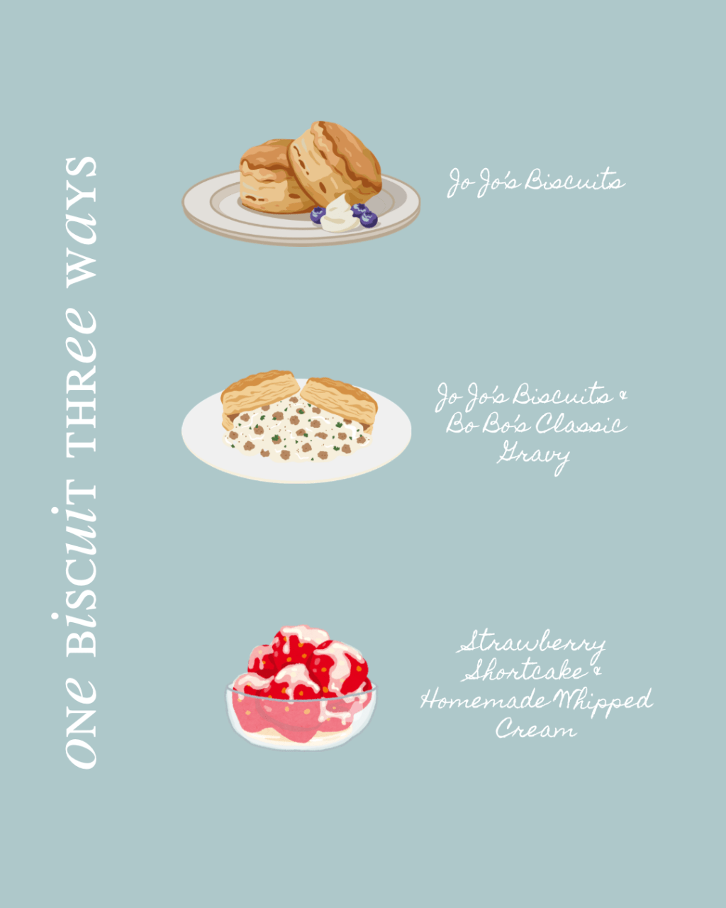 The Jeanie Jo & Joanna Project Recipes 93–96 of 457: Jo Jo’s Biscuits, Bo Bo’s Classic Gravy, Strawberry Shortcake & Homemade Whipped&nbsp;Cream